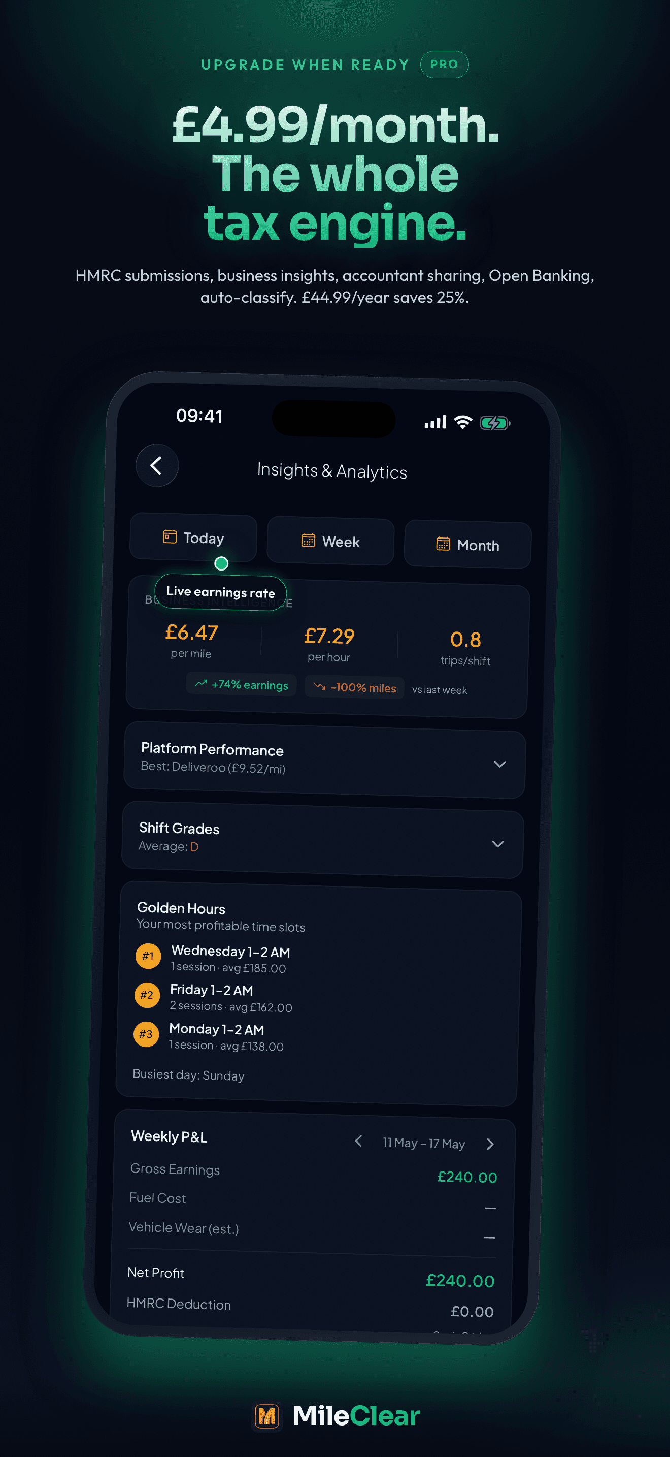 MileClear: earnings and business insights